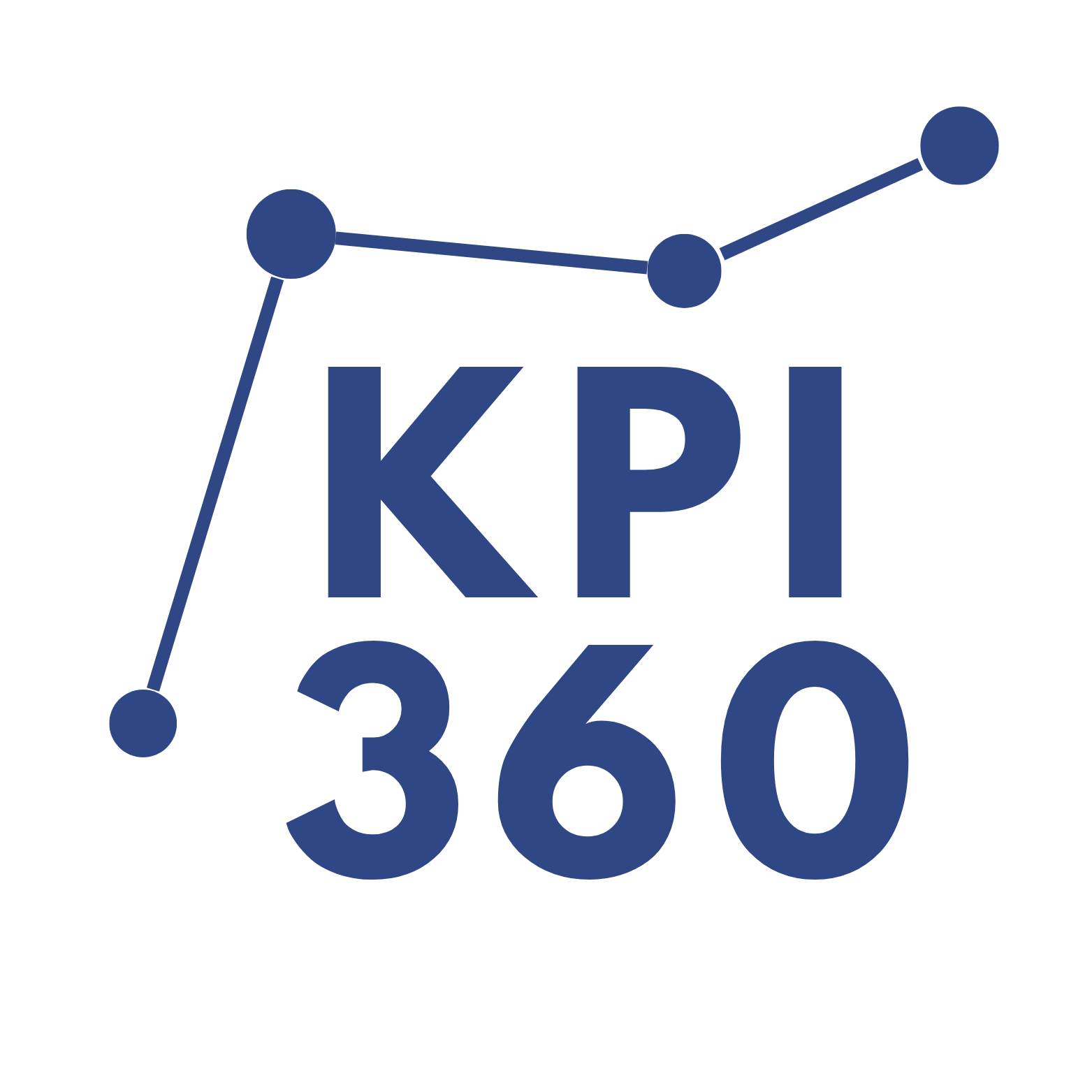 KPI.360 Kennzahlen-Strategie